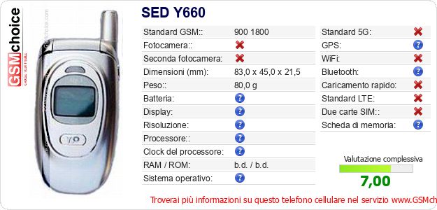 SED Y660 Dati tecnici di telefono cellulare SED Y660 Dati tecnici di telefono cellulare