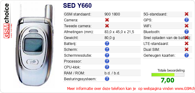 SED Y660 Technische gegevens SED Y660 Technische gegevens