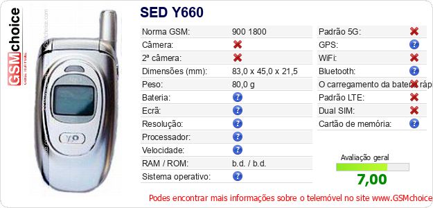 SED Y660 Especificações técnicas do telemóvel SED Y660 Especificações técnicas do telemóvel