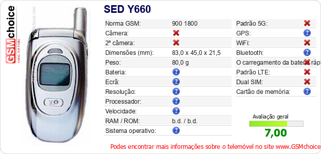 SED Y660 Especificações técnicas do telemóvel 