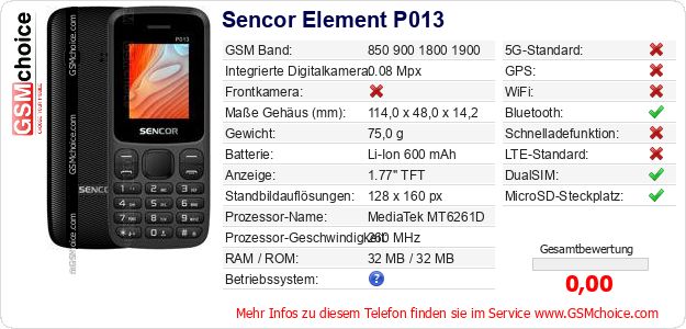 Sencor Element P013 technische Daten Sencor Element P013 technische Daten