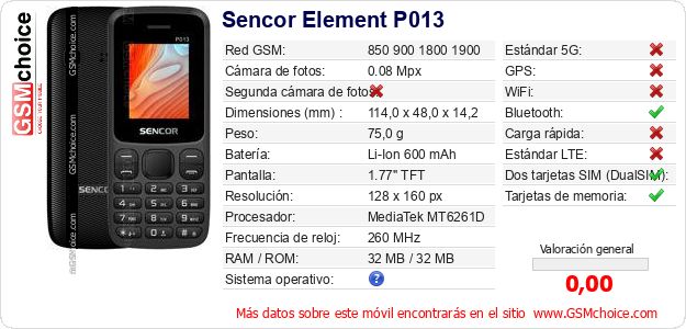 Sencor Element P013 Datos técnicos del móvil Sencor Element P013 Datos técnicos del móvil