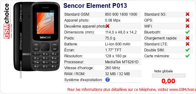 Sencor Element P013 Fiche technique Sencor Element P013 Fiche technique