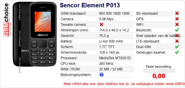 Sencor Element P013 Technische gegevens Sencor Element P013 Technische gegevens
