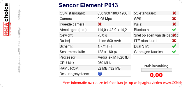 Sencor Element P013 Technische gegevens 