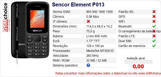 Sencor Element P013 Especificações técnicas do telemóvel Sencor Element P013 Especificações técnicas do telemóvel