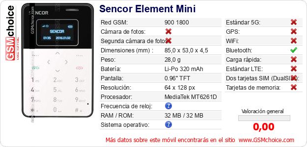 Sencor Element Mini Datos técnicos del móvil Sencor Element Mini Datos técnicos del móvil