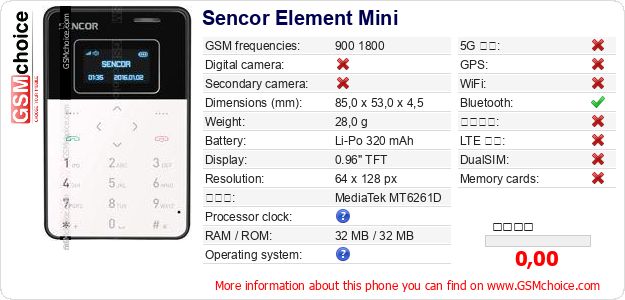 Sencor Element Mini 手機技術數據
