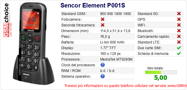 Sencor Element P001S Dati tecnici di telefono cellulare 