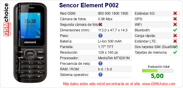 Sencor Element P002 Datos técnicos del móvil Sencor Element P002 Datos técnicos del móvil