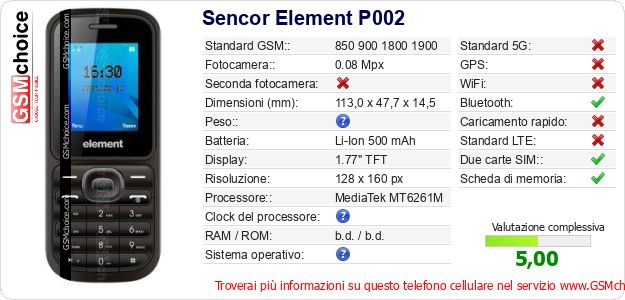 Sencor Element P002 Dati tecnici di telefono cellulare Sencor Element P002 Dati tecnici di telefono cellulare