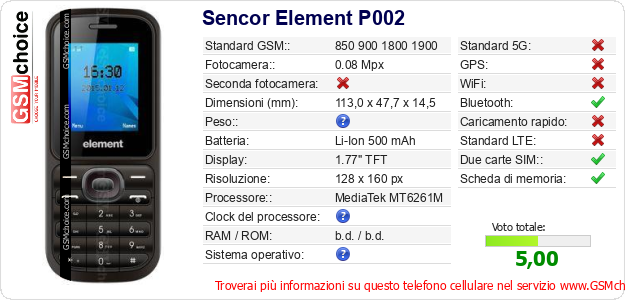 Sencor Element P002 Dati tecnici di telefono cellulare 