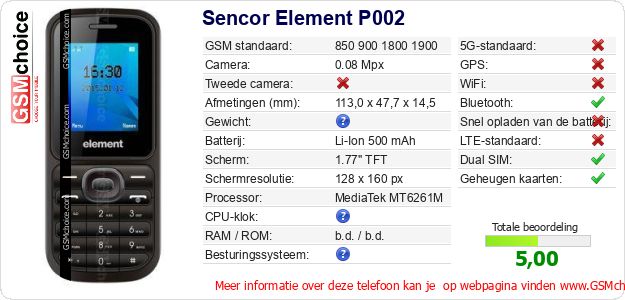 Sencor Element P002 Technische gegevens Sencor Element P002 Technische gegevens