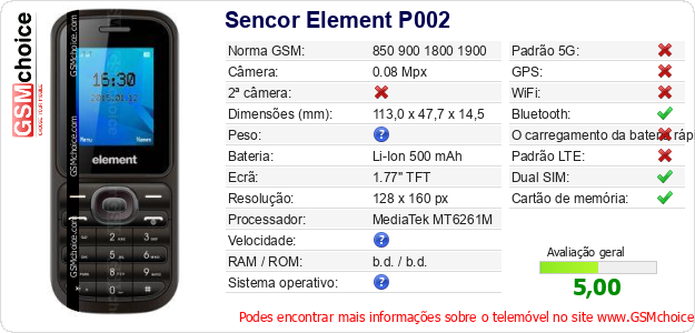 Sencor Element P002 Especificações técnicas do telemóvel Sencor Element P002 Especificações técnicas do telemóvel
