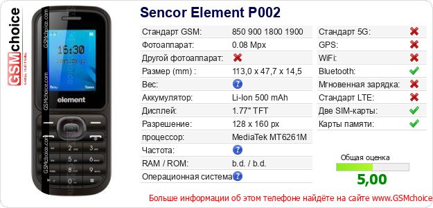 Sencor Element P002 Технические данные телефона Sencor Element P002 Технические данные телефона