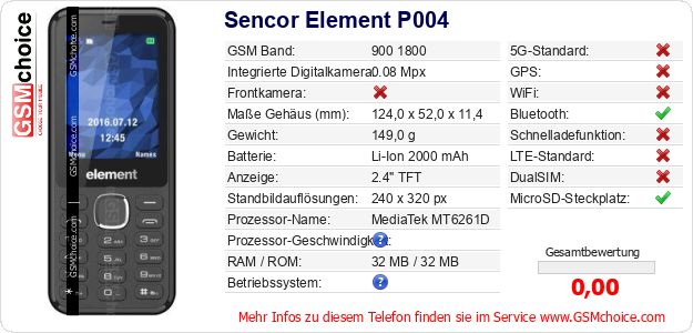 Sencor Element P004 technische Daten Sencor Element P004 technische Daten