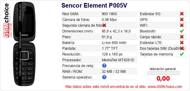 Sencor Element P005V Datos técnicos del móvil Sencor Element P005V Datos técnicos del móvil