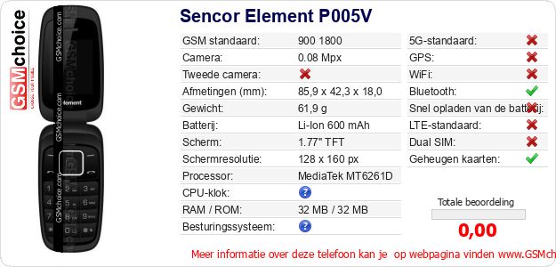 Sencor Element P005V Technische gegevens 