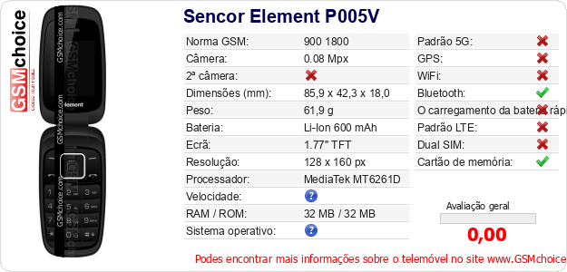 Sencor Element P005V Especificações técnicas do telemóvel Sencor Element P005V Especificações técnicas do telemóvel