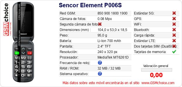 Sencor Element P006S Datos técnicos del móvil 