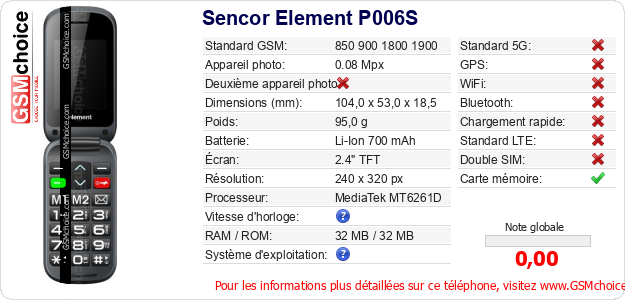 Sencor Element P006S Fiche technique