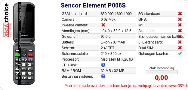 Sencor Element P006S Technische gegevens Sencor Element P006S Technische gegevens