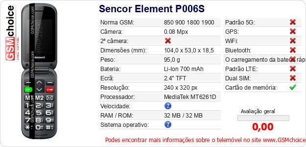 Sencor Element P006S Especificações técnicas do telemóvel 