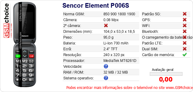 Sencor Element P006S Especificações técnicas do telemóvel Sencor Element P006S Especificações técnicas do telemóvel