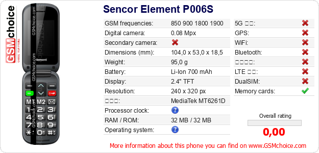 Sencor Element P006S 手機技術數據