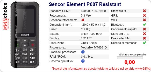 Sencor Element P007 Resistant Dati tecnici di telefono cellulare 