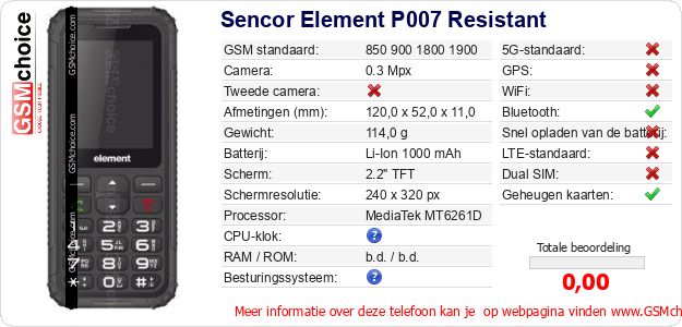 Sencor Element P007 Resistant Technische gegevens 