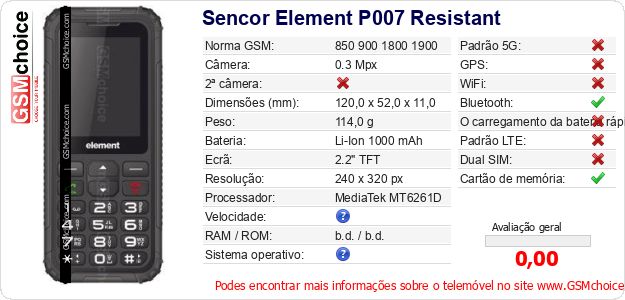 Sencor Element P007 Resistant Especificações técnicas do telemóvel Sencor Element P007 Resistant Especificações técnicas do telemóvel