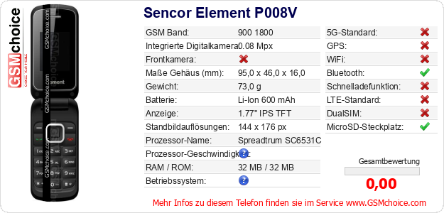 Sencor Element P008V technische Daten Sencor Element P008V technische Daten