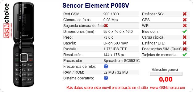 Sencor Element P008V Datos técnicos del móvil Sencor Element P008V Datos técnicos del móvil