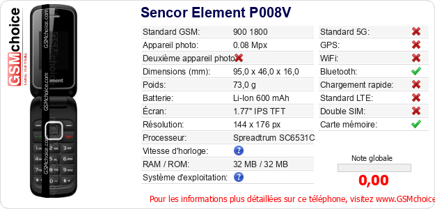 Sencor Element P008V Fiche technique
