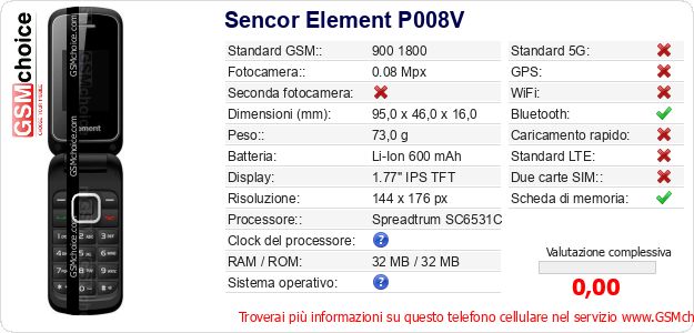 Sencor Element P008V Dati tecnici di telefono cellulare Sencor Element P008V Dati tecnici di telefono cellulare