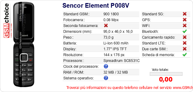 Sencor Element P008V Dati tecnici di telefono cellulare 