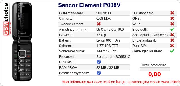 Sencor Element P008V Technische gegevens 