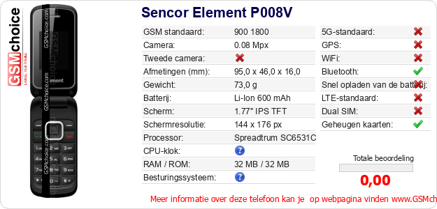Sencor Element P008V Technische gegevens 