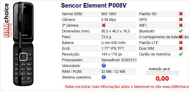 Sencor Element P008V Especificações técnicas do telemóvel 