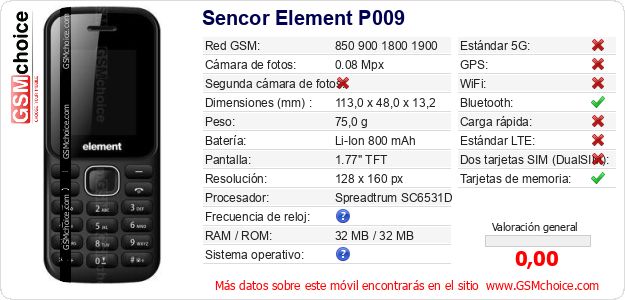 Sencor Element P009 Datos técnicos del móvil Sencor Element P009 Datos técnicos del móvil
