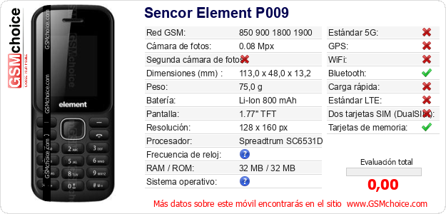 Sencor Element P009 Datos técnicos del móvil 