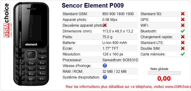 Sencor Element P009 Fiche technique Sencor Element P009 Fiche technique