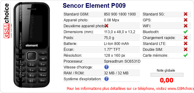 Sencor Element P009 Fiche technique