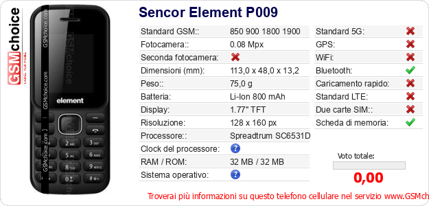 Sencor Element P009 Dati tecnici di telefono cellulare 