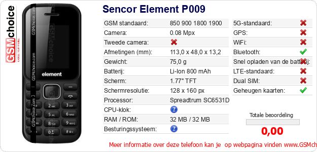 Sencor Element P009 Technische gegevens Sencor Element P009 Technische gegevens