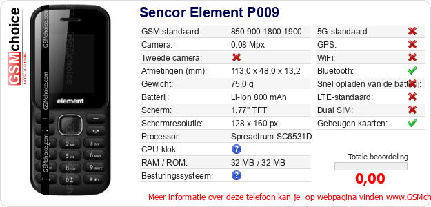 Sencor Element P009 Technische gegevens 