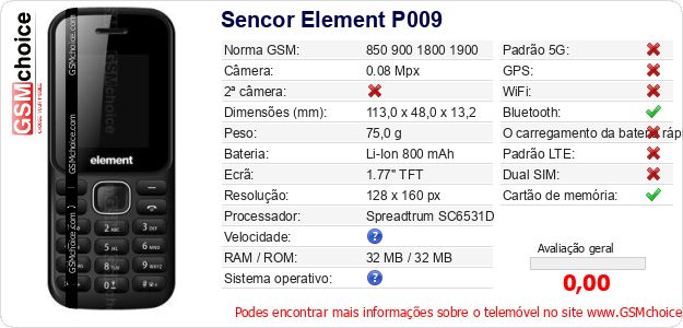Sencor Element P009 Especificações técnicas do telemóvel Sencor Element P009 Especificações técnicas do telemóvel