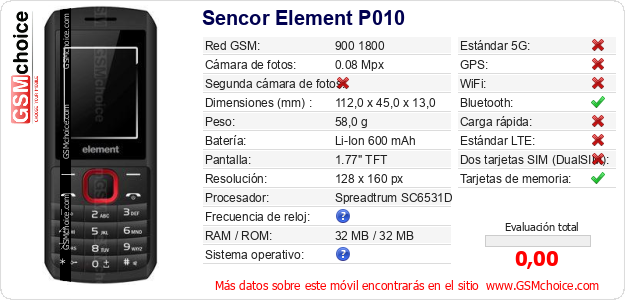 Sencor Element P010 Datos técnicos del móvil 