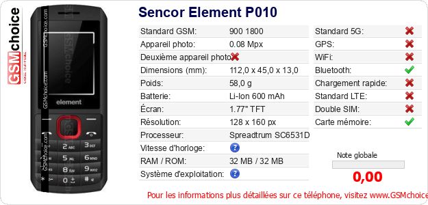 Sencor Element P010 Fiche technique